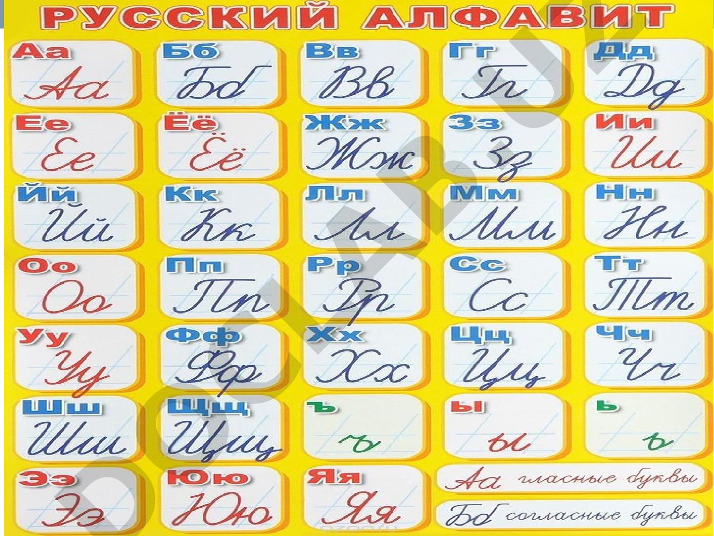 Гласные и согласные буквы русского алфавита