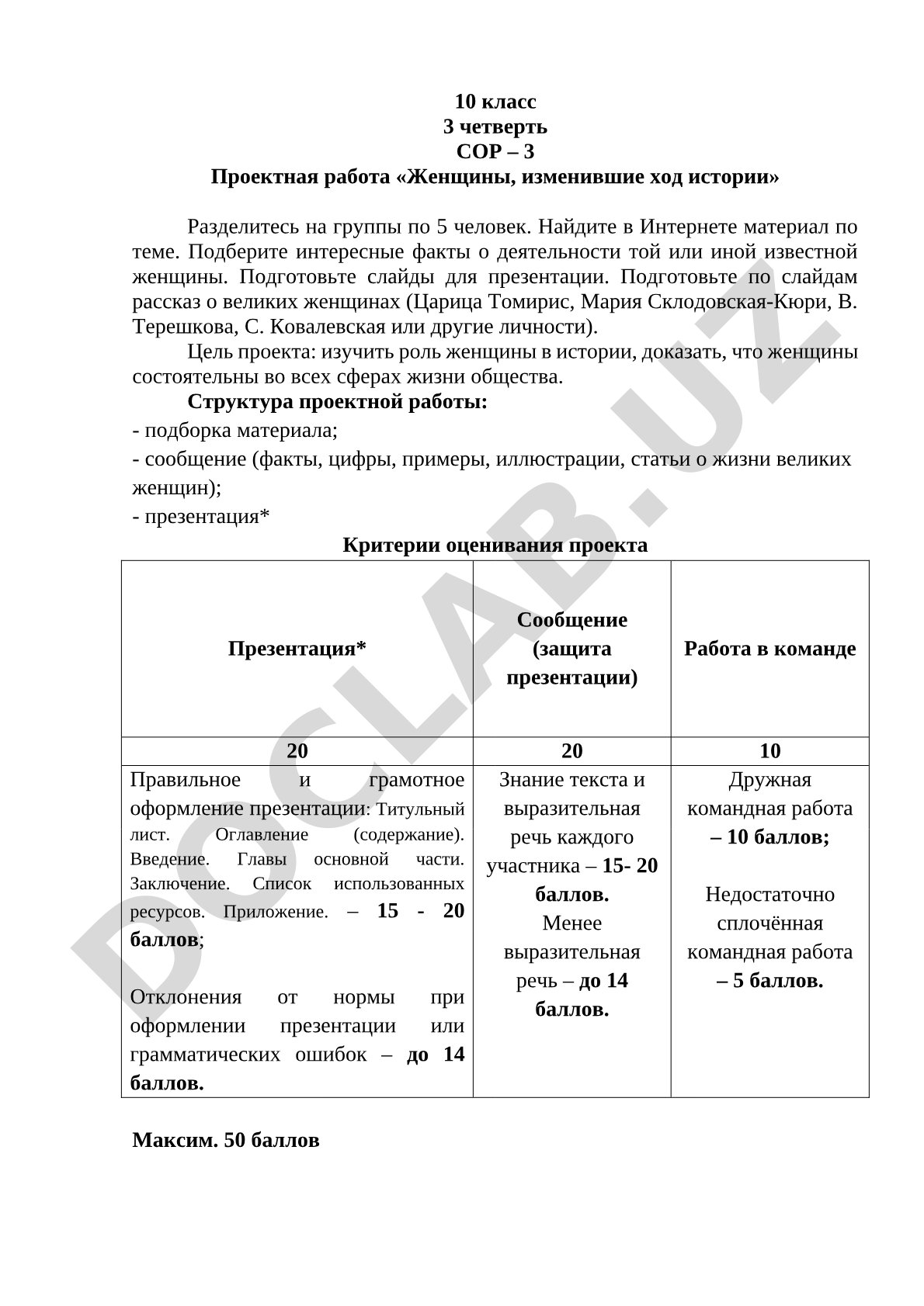 Женщины, изменившие ход истории
