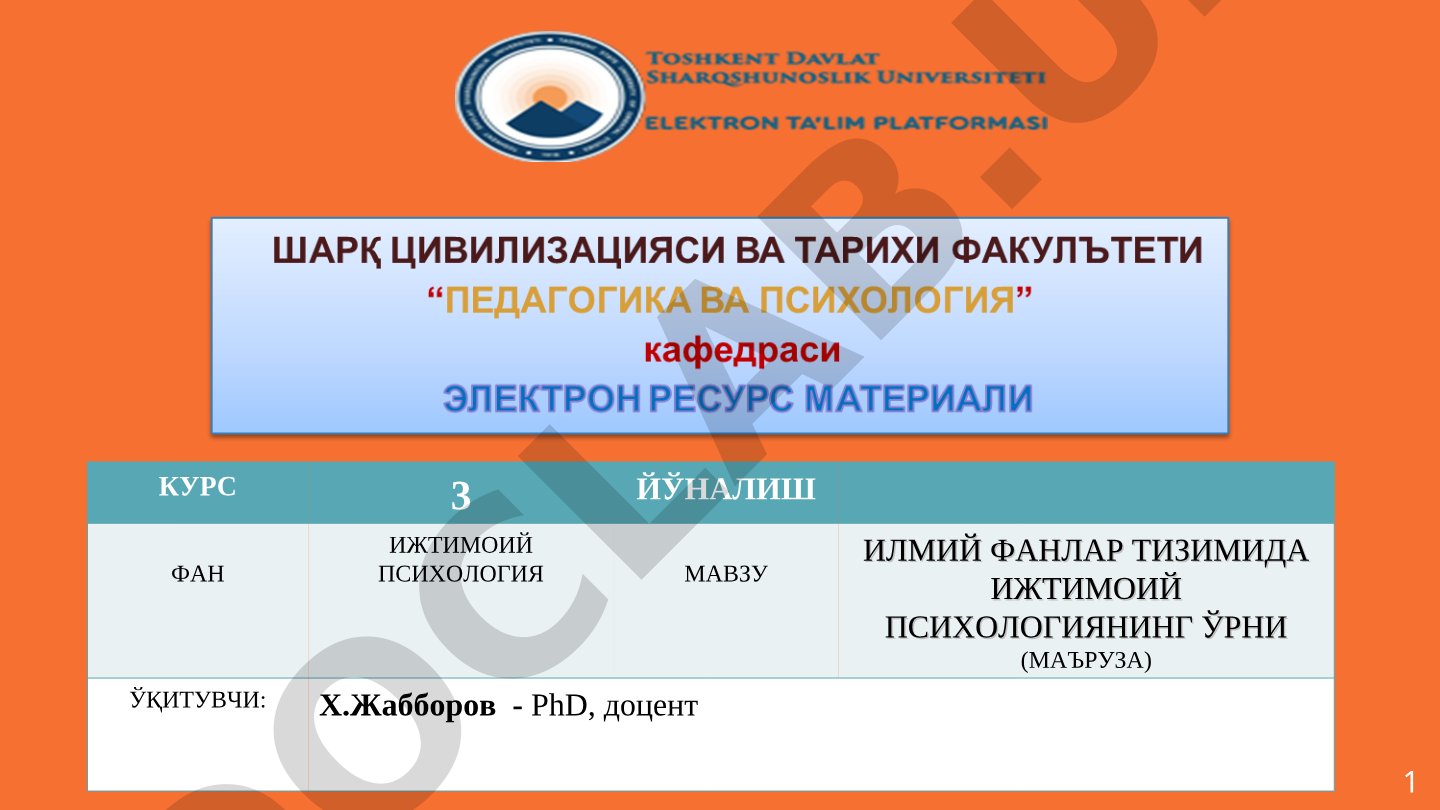 Илмий фанлар тизимида ижтимоий психологиянинг ўрни (маъруза)