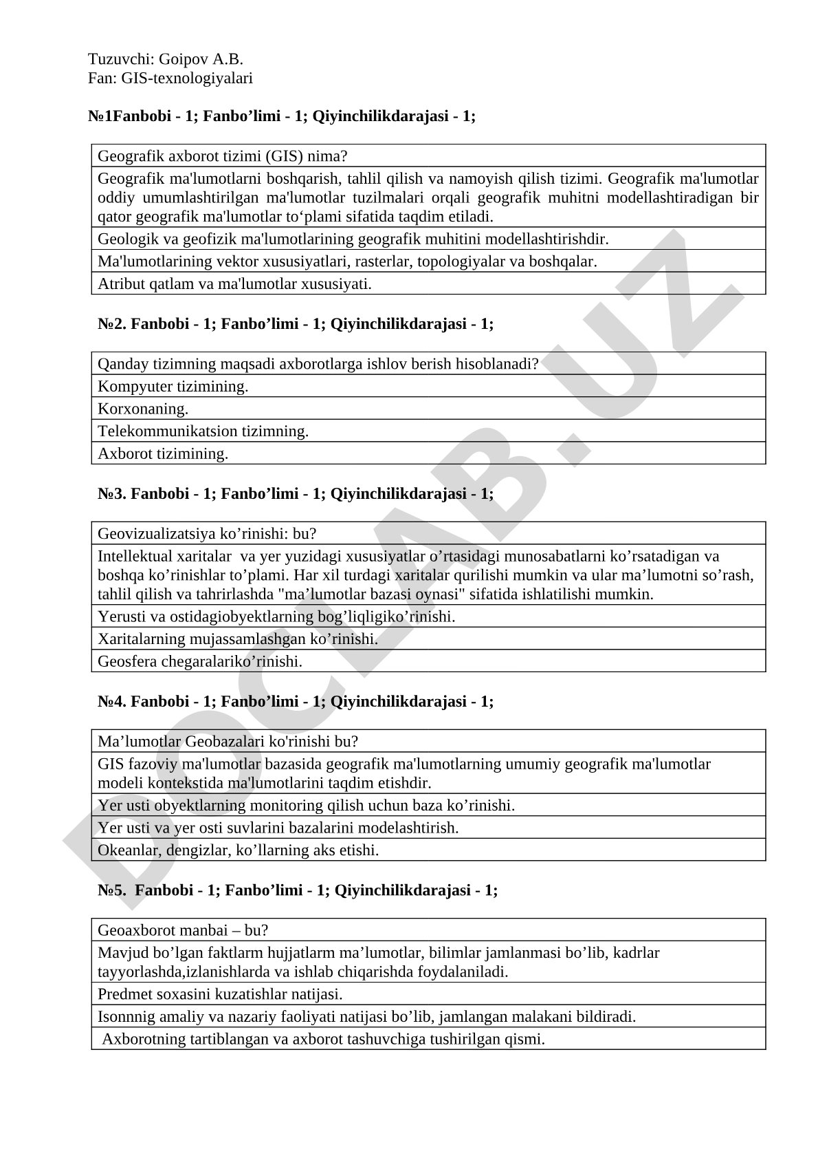 GIS-texnologiyalari fanidan test savollari
