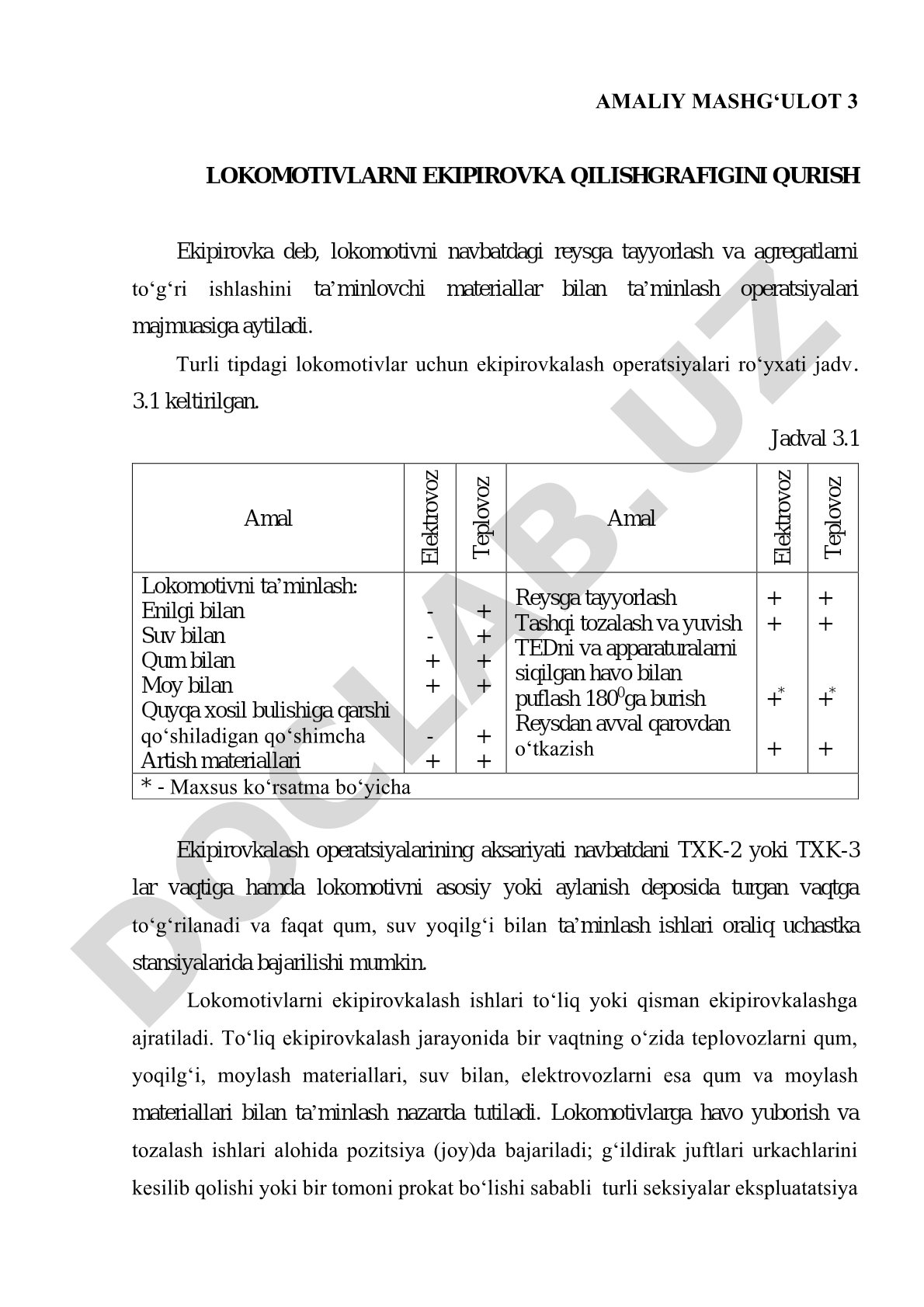 Amaliy mashg‘ulot 3 lokomotivlarni ekipirovka qilish grafigini qurish