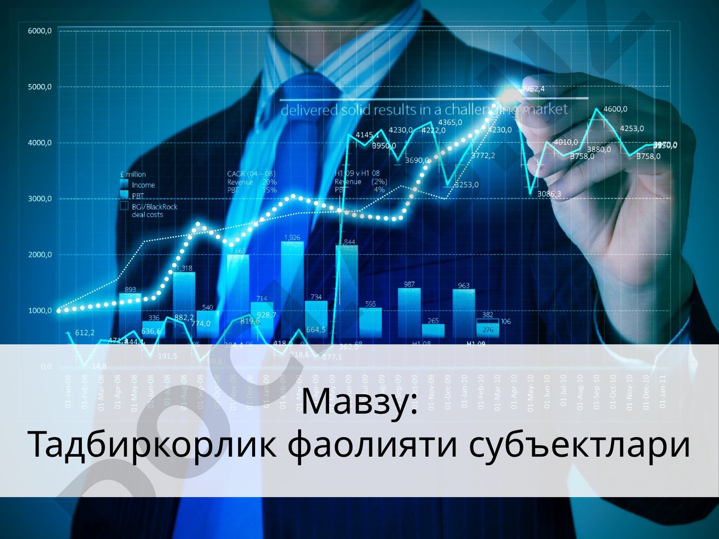 Тадбиркорлик фаолияти субъектлари