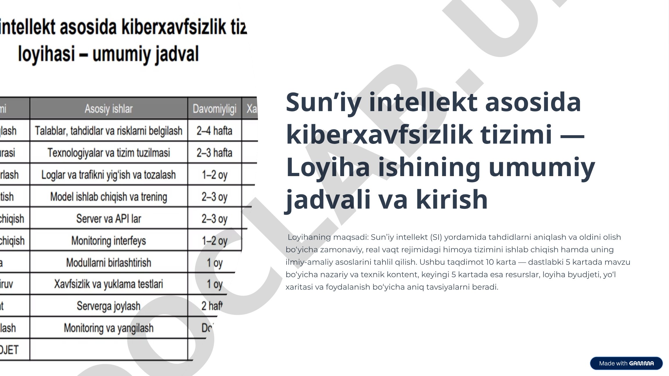 Sun’iy intellekt asosida kiberxavfsizlik tizimi