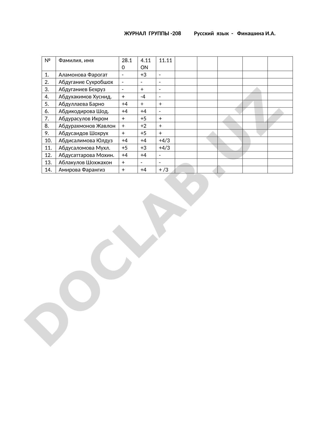 Журнал группы 208 по русскому языку