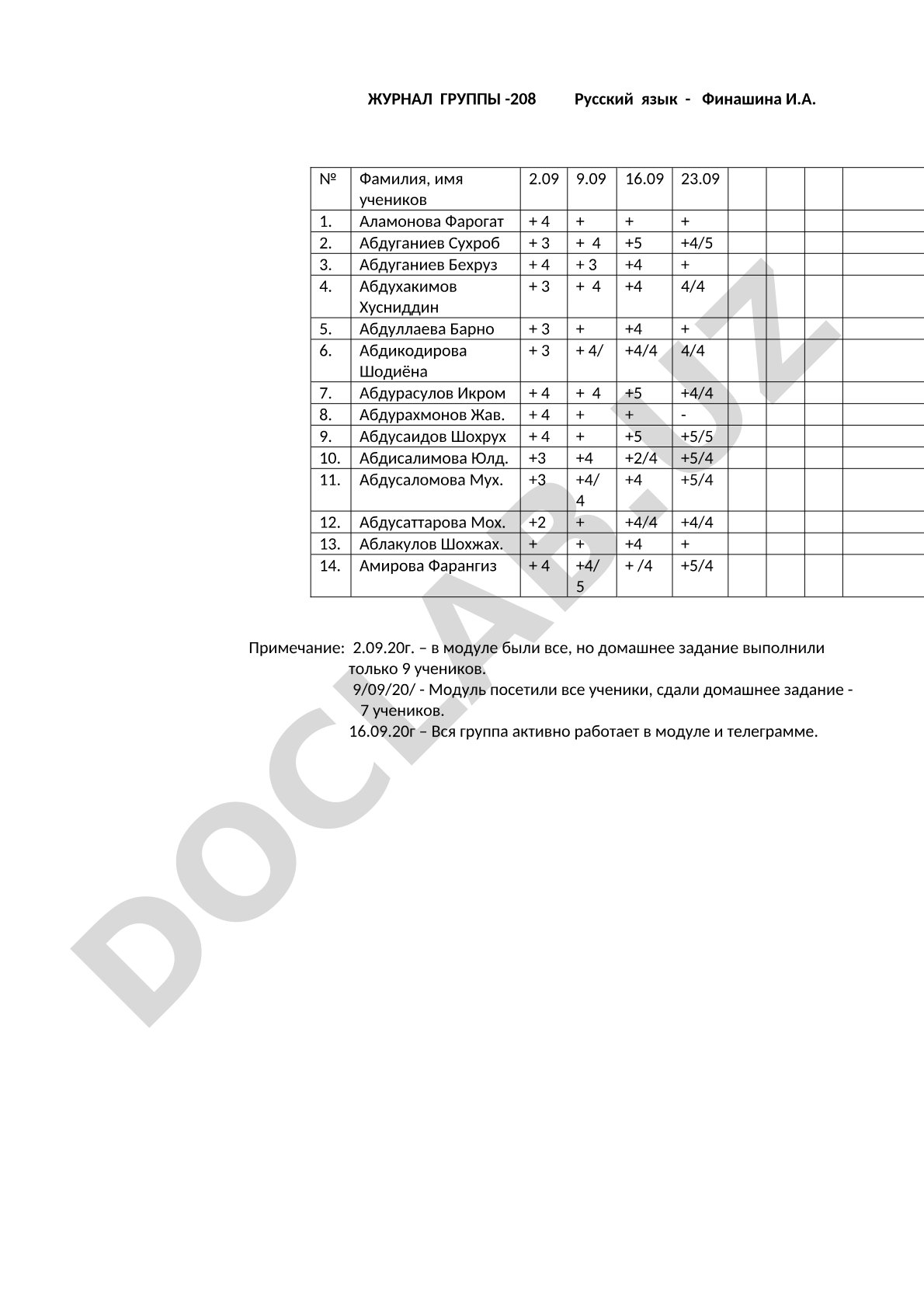 Журнал группы -208 по русскому языку