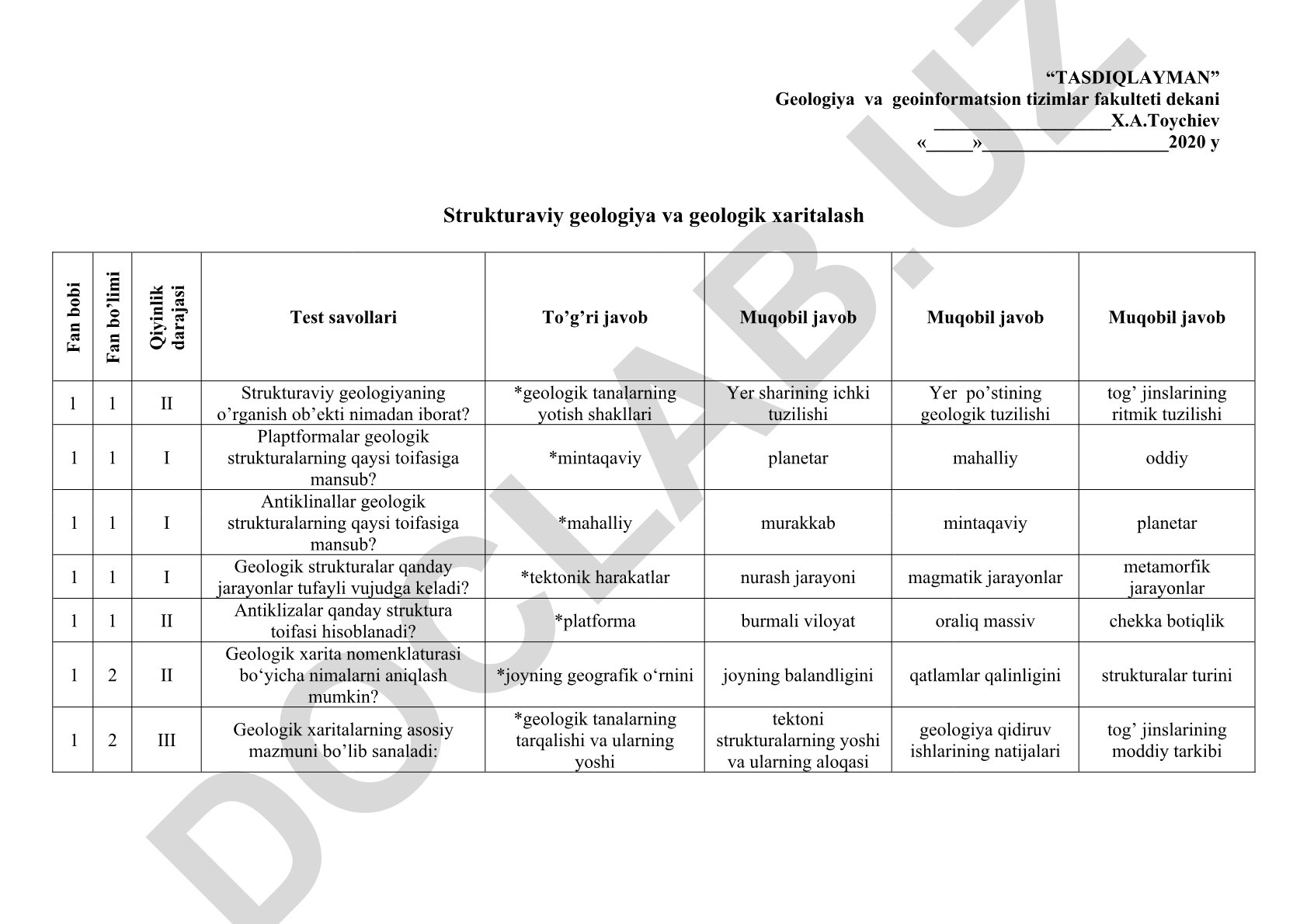 Strukturaviy geologiya va geologik xaritalash test savollari