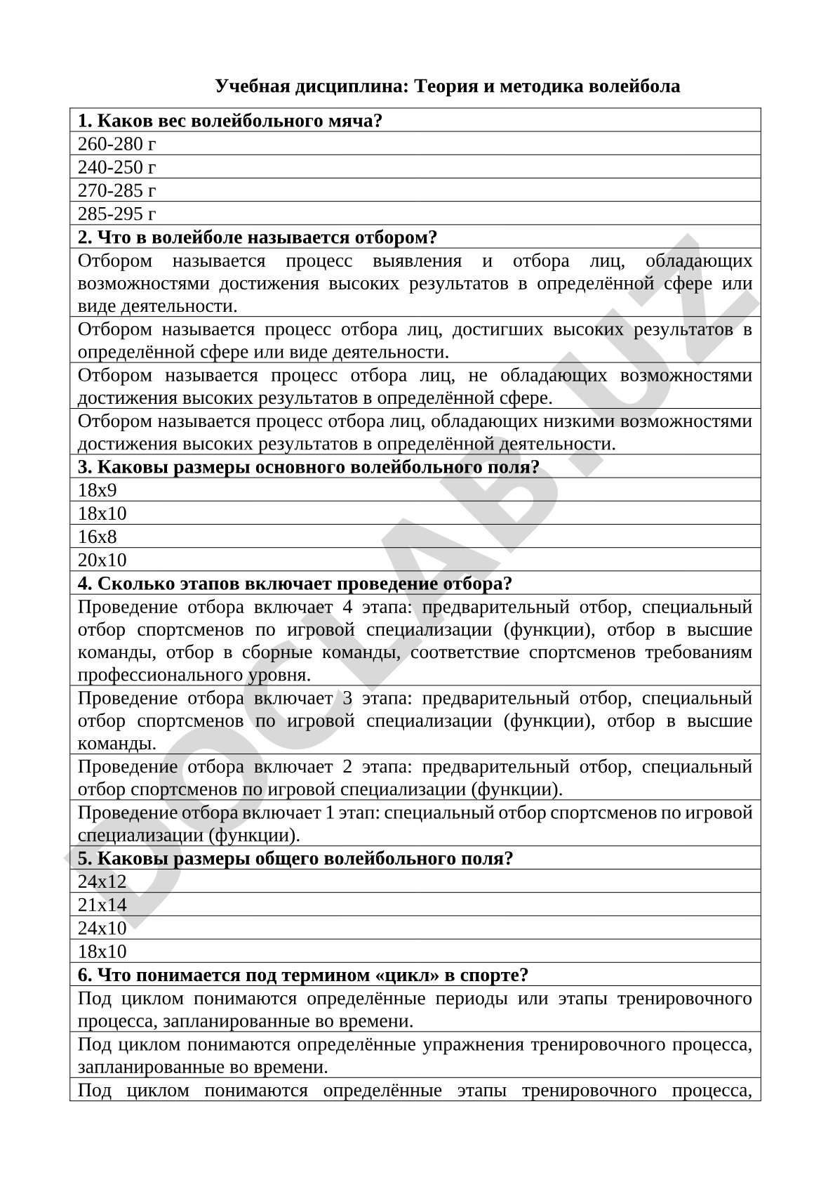 Теория и методика волейбола: тест
