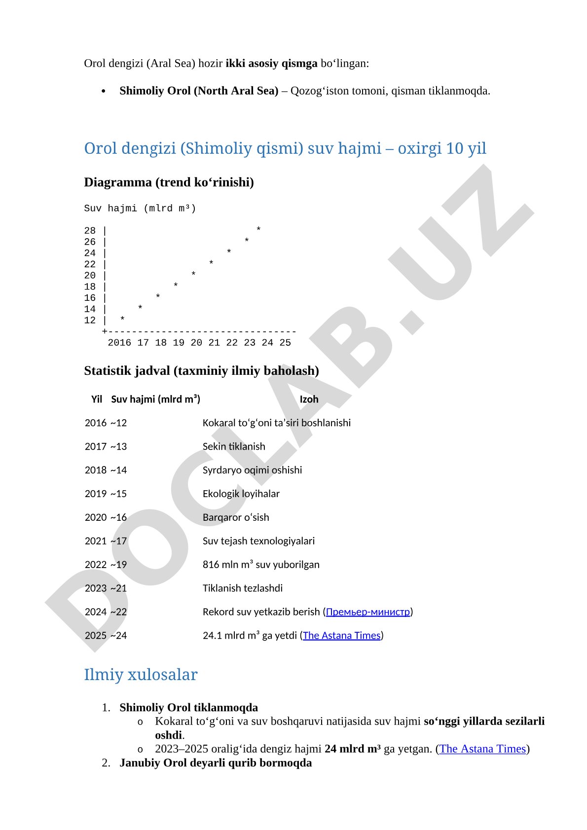 Shimoliy Orol dengizi suv hajmi dinamikasi va tiklanishi