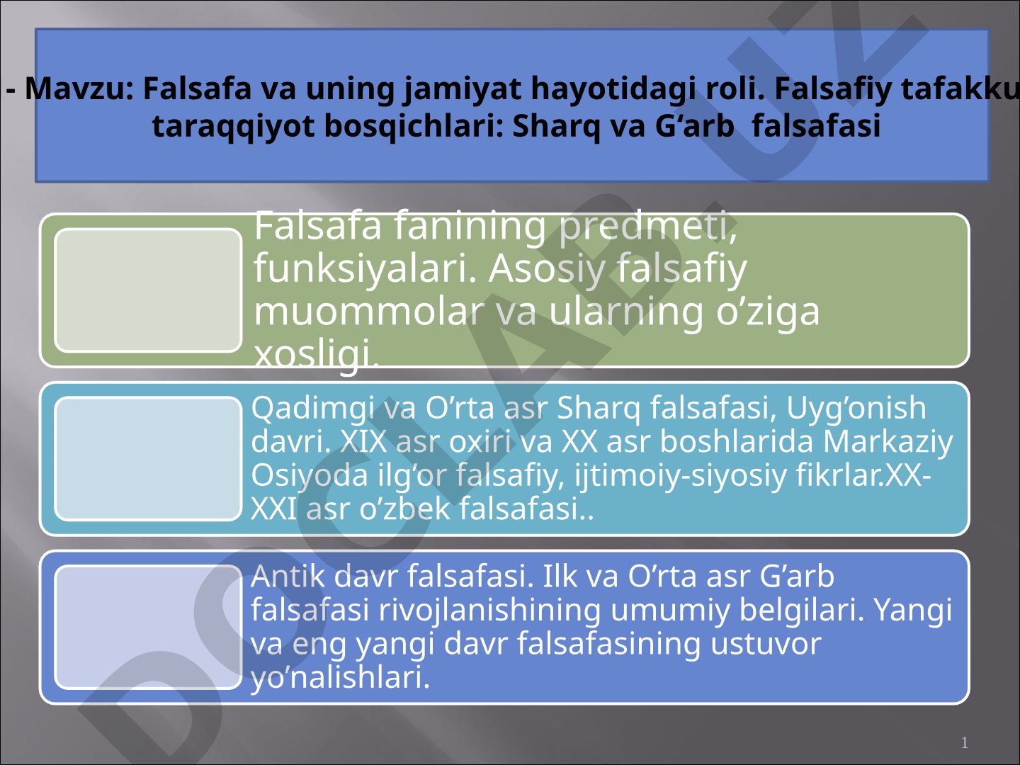 Falsafa va uning jamiyat hayotidagi roli