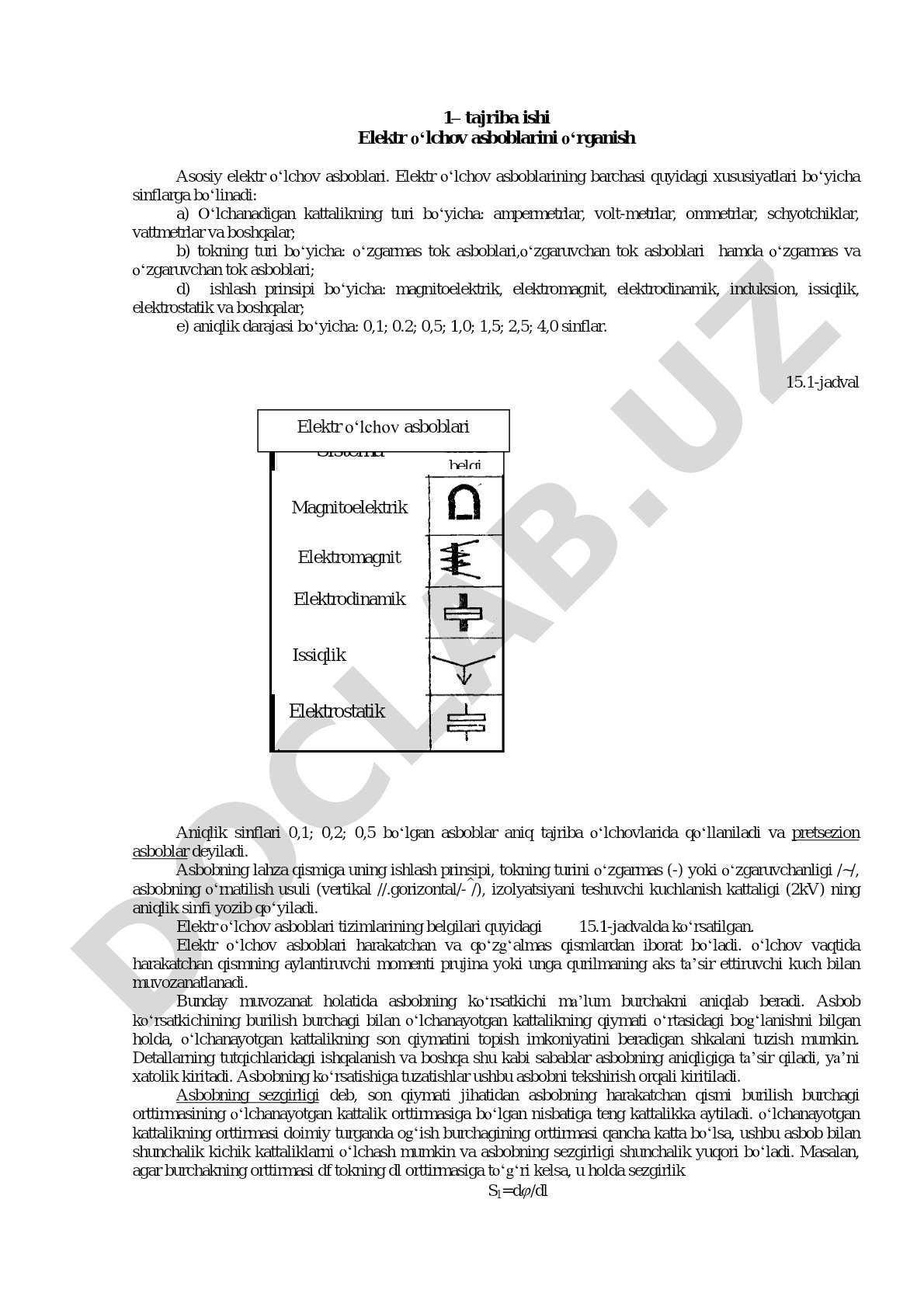 Elektr о‘lchov asboblarini о‘rganish