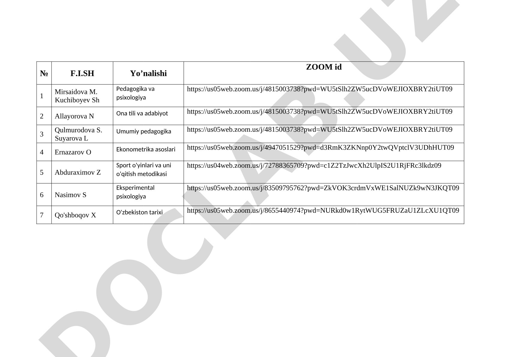 Fanlar bo'yicha Zoom dars havolalari