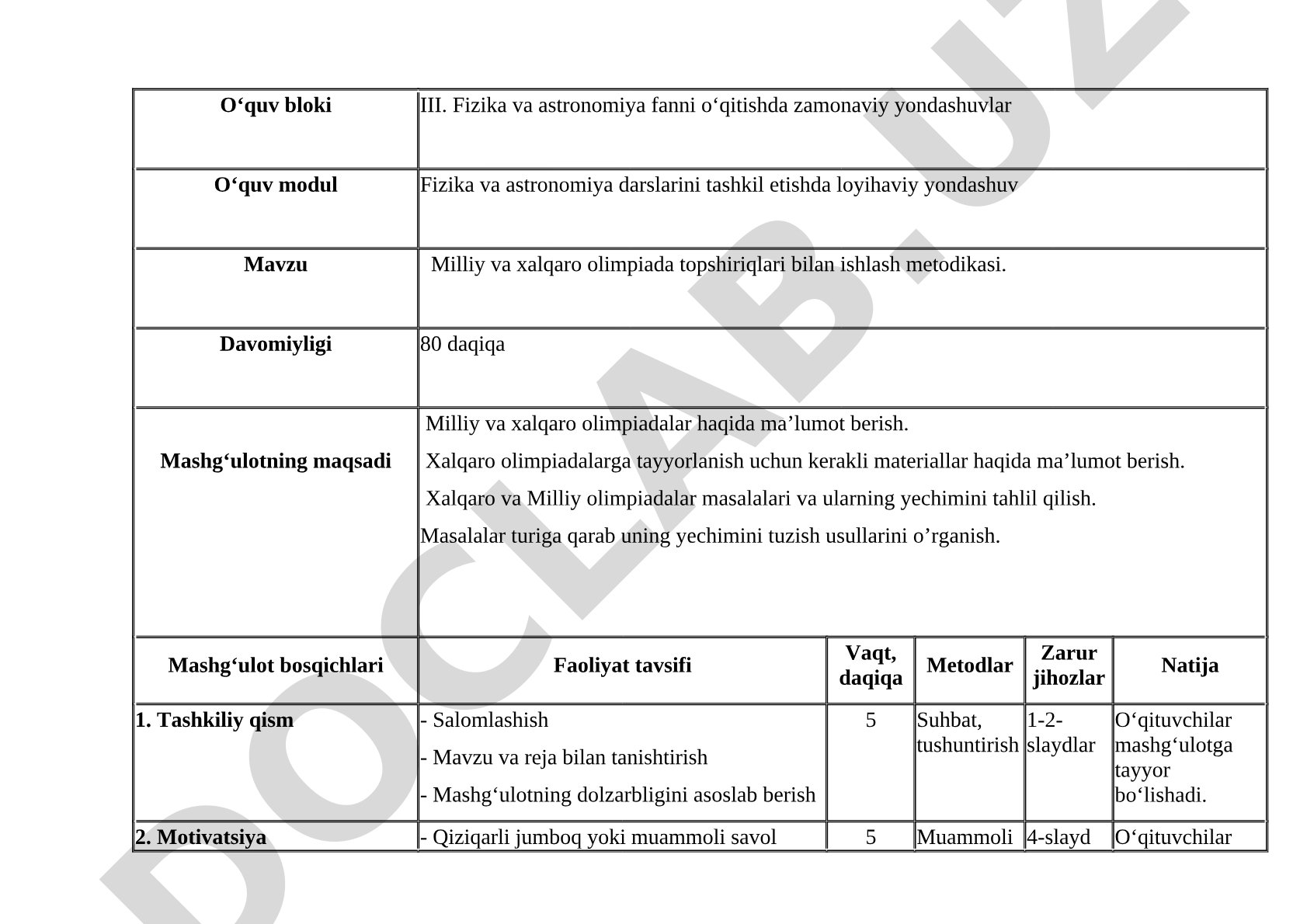 Milliy va xalqaro olimpiada topshiriqlari bilan ishlash metodikasi
