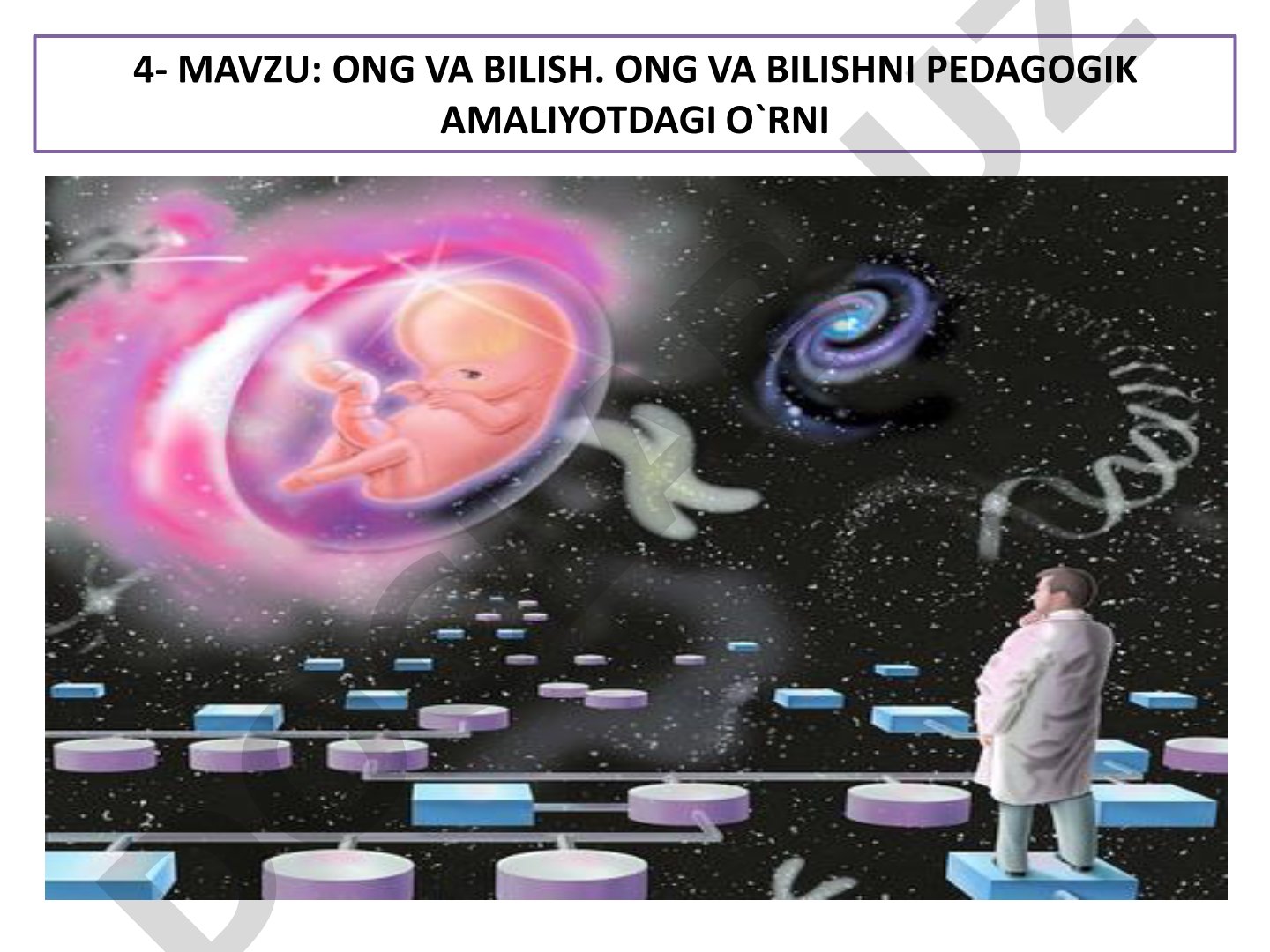 Ong va bilish. Ong va bilishni pedagogik amaliyotdagi o'rni