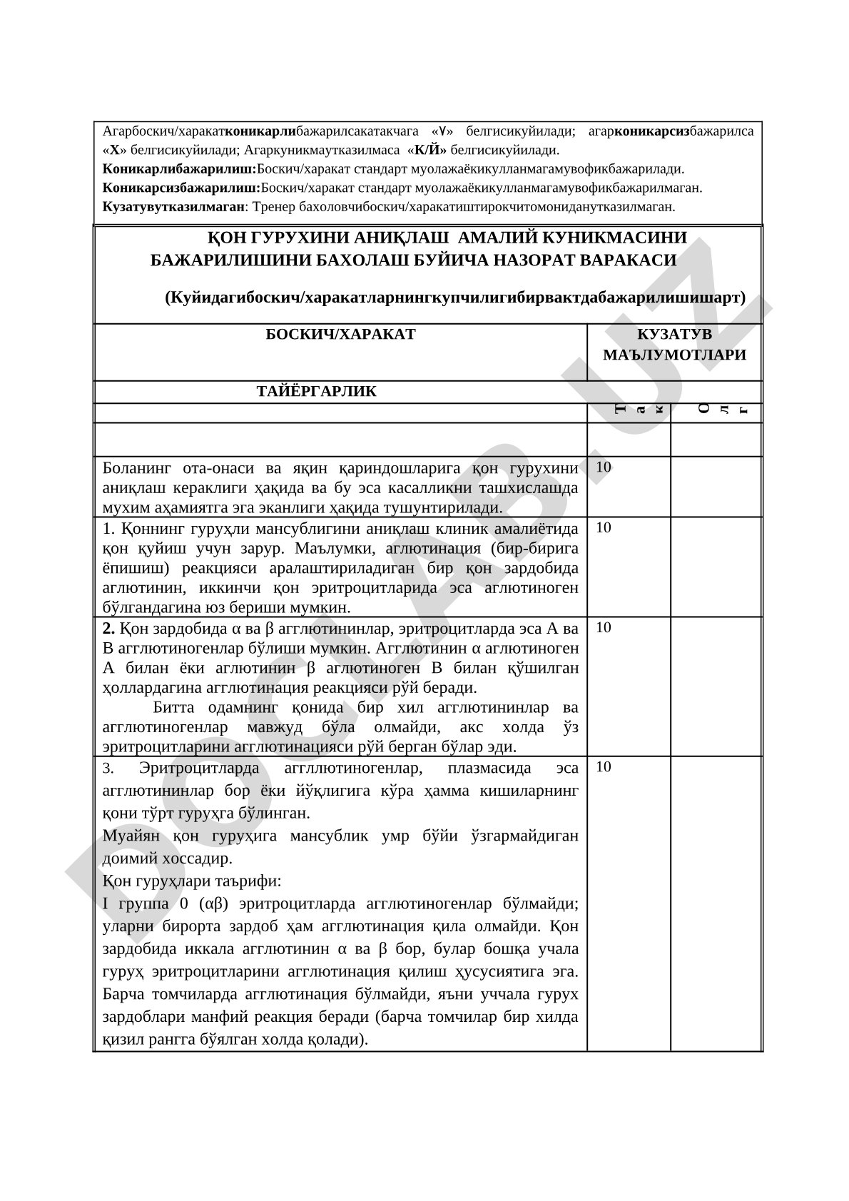 Қон гуруҳини аниқлаш амалий кўникмасини бажарилишини баҳолаш бўйича назорат варақаси