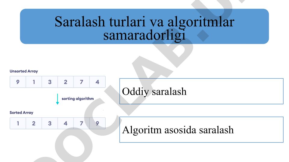 Saralash turlari va algoritmlar samaradorligi