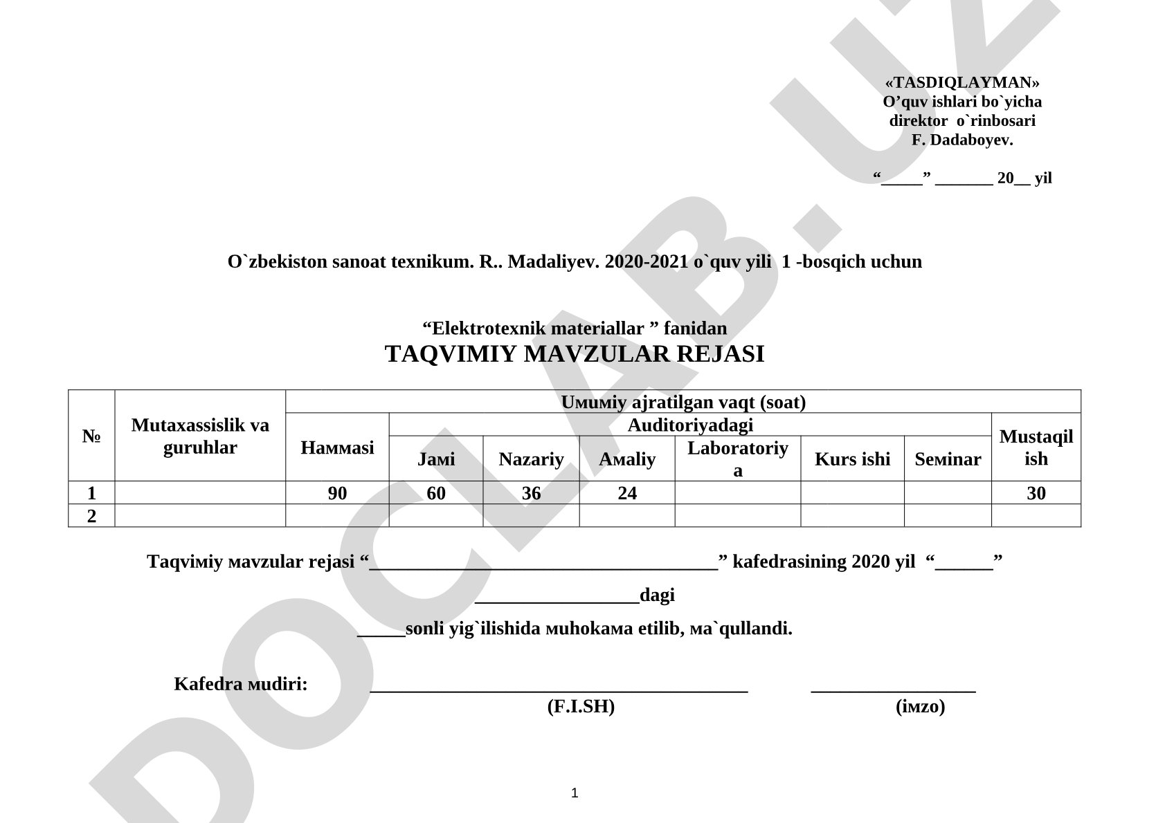 Elektrotexnik materiallar fanidan taqvimiy-mavzular rejasi