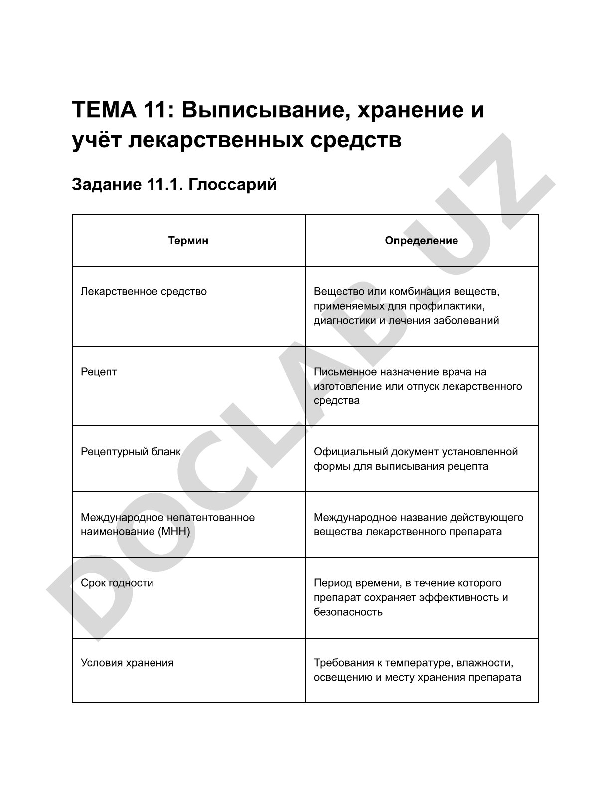 Выписывание, хранение и учёт лекарственных средств