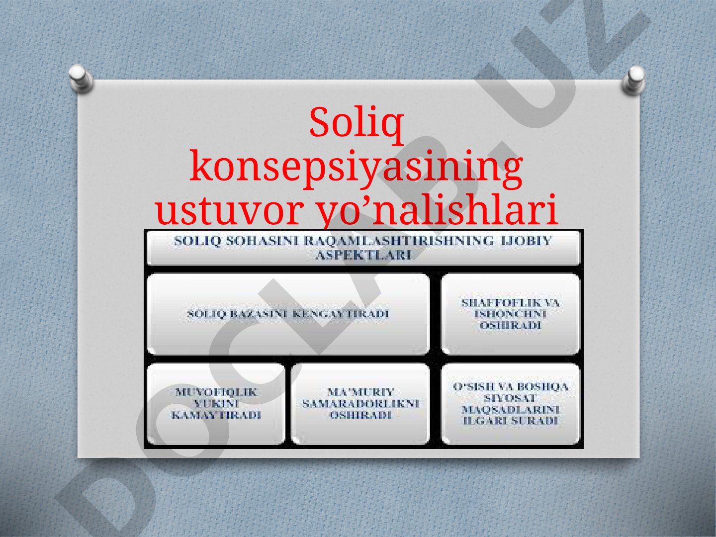 Soliq konsepsiyasining ustuvor yo'nalishlari