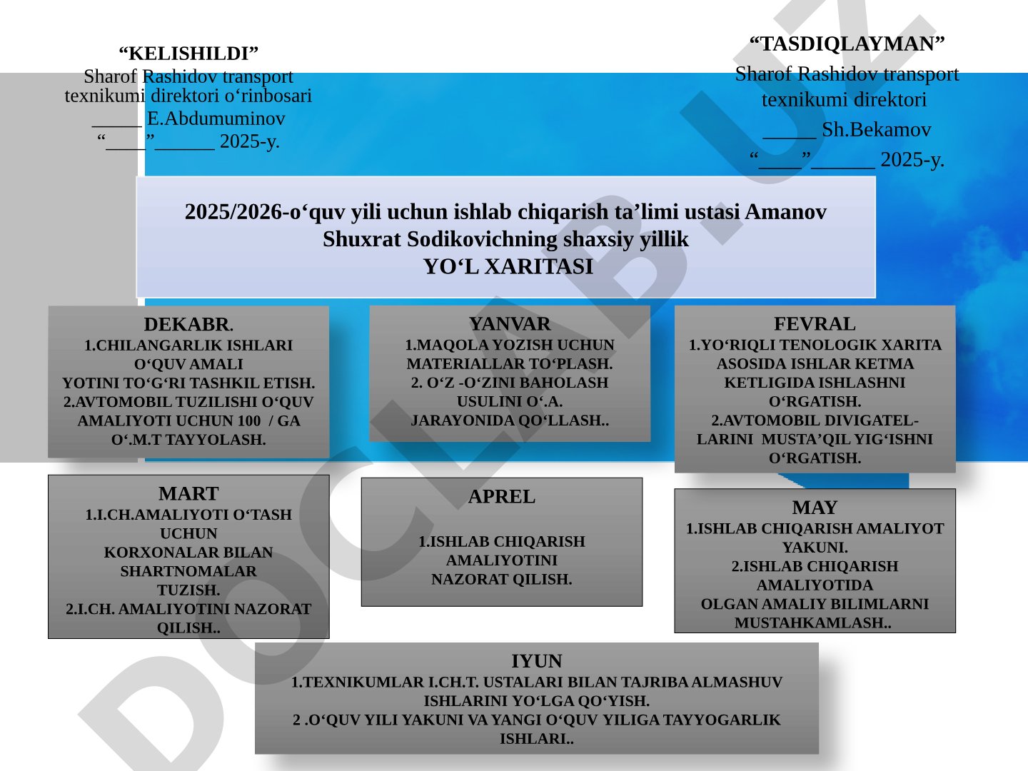 Ishlab chiqarish ta'limi ustasining 2025/2026 yillik yo'l xaritasi