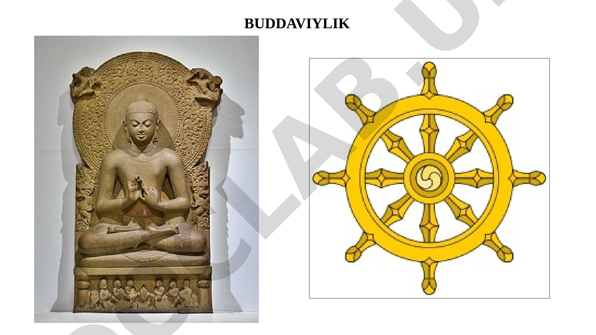 Buddaviylik: Budda Shakyamuni va to'rt oliy haqiqat