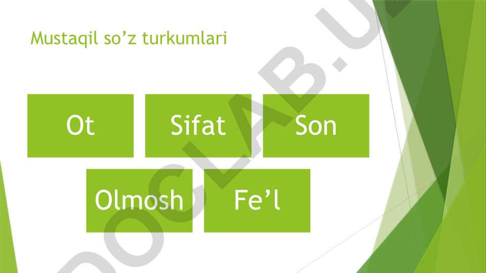 Mustaqil so'z turkumlari haqida ma'lumot