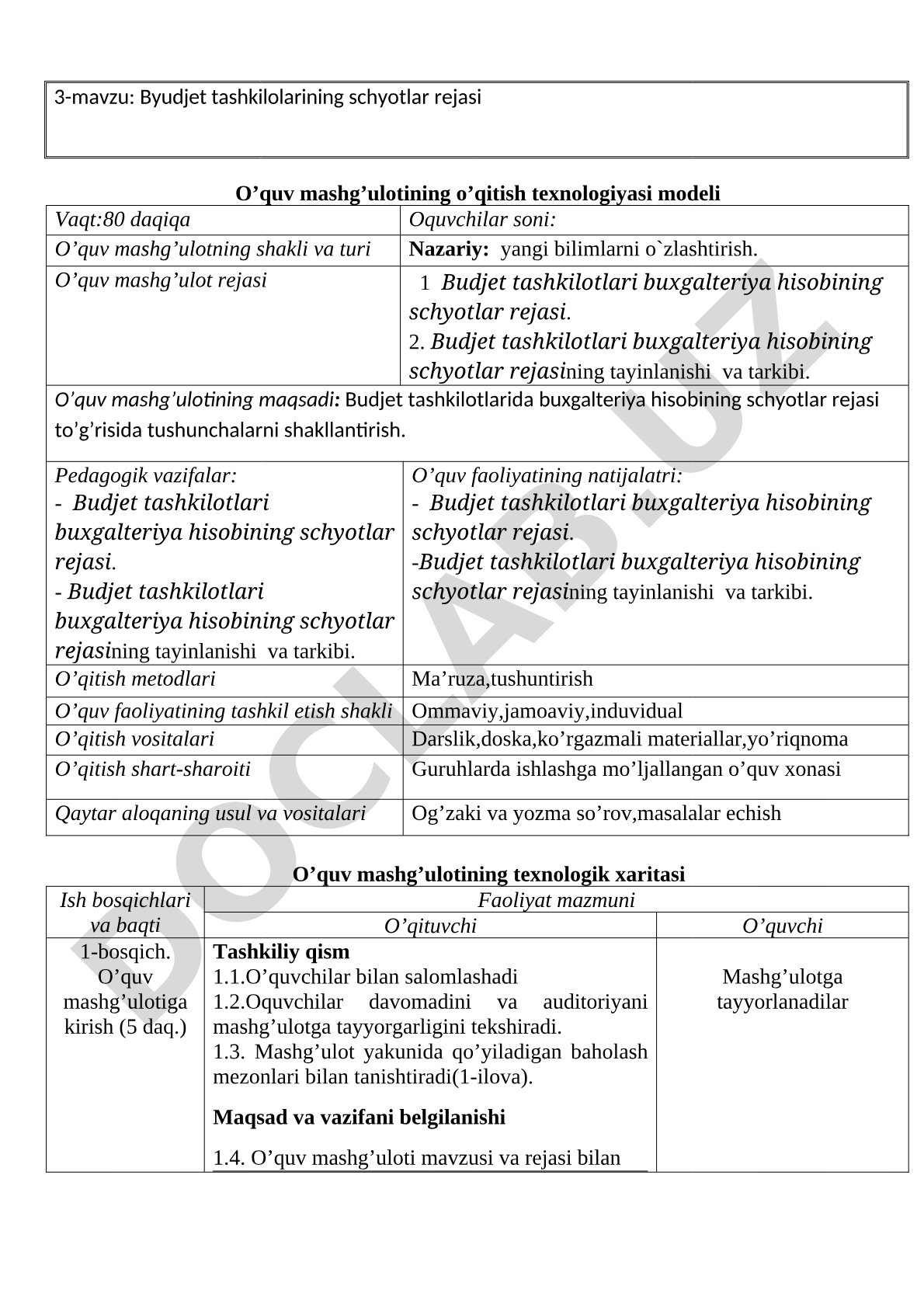 Byudjet tashkilolarining schyotlar rejasi