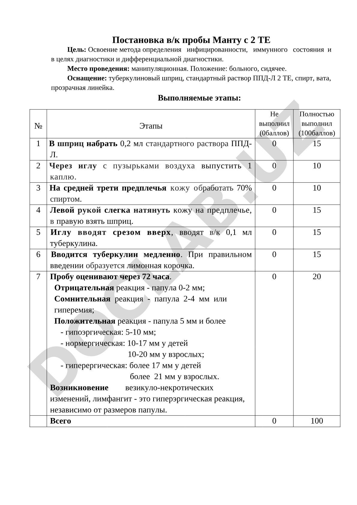 Постановка в/к пробы Манту с 2 ТЕ