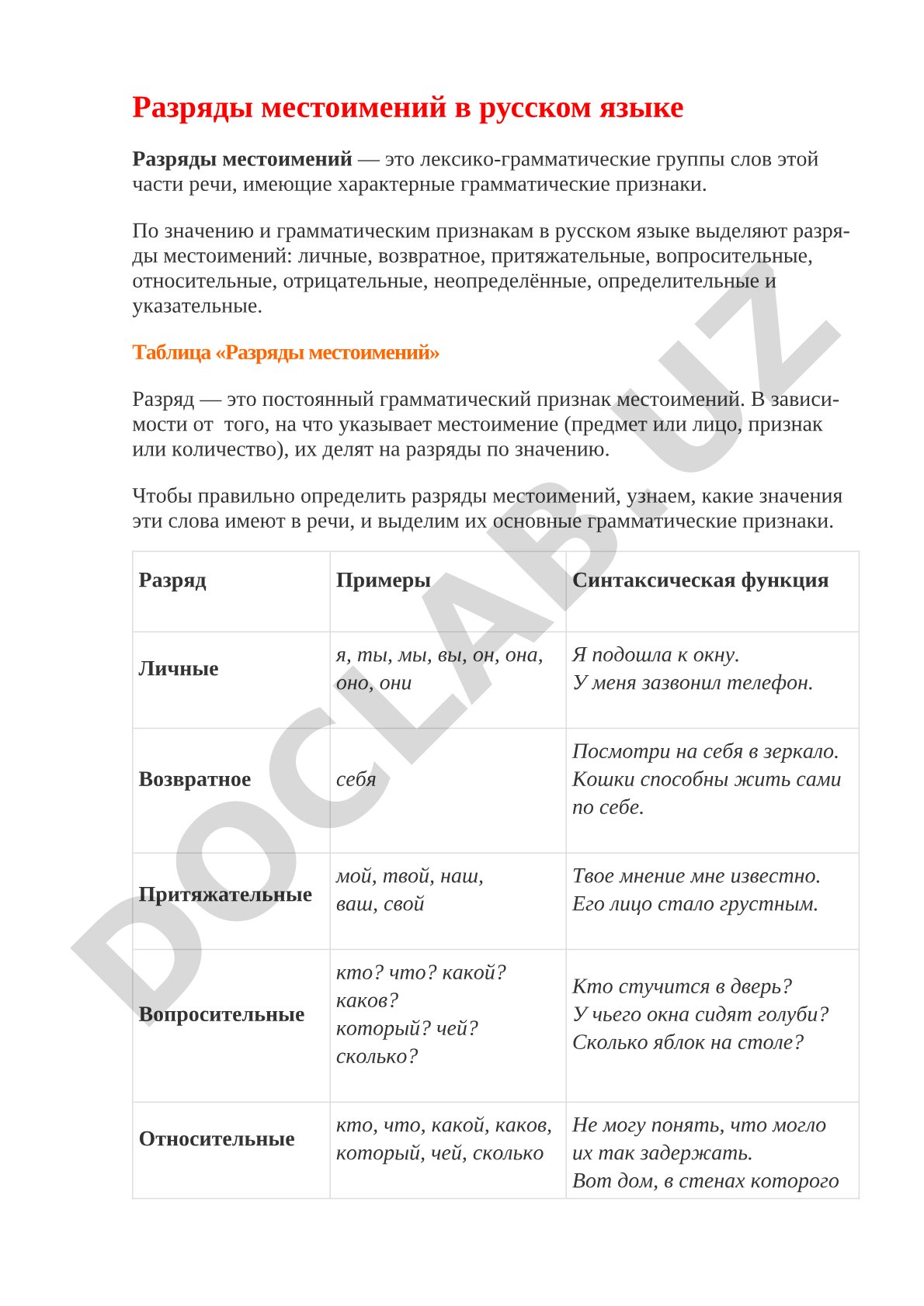 Разряды местоимений в русском языке