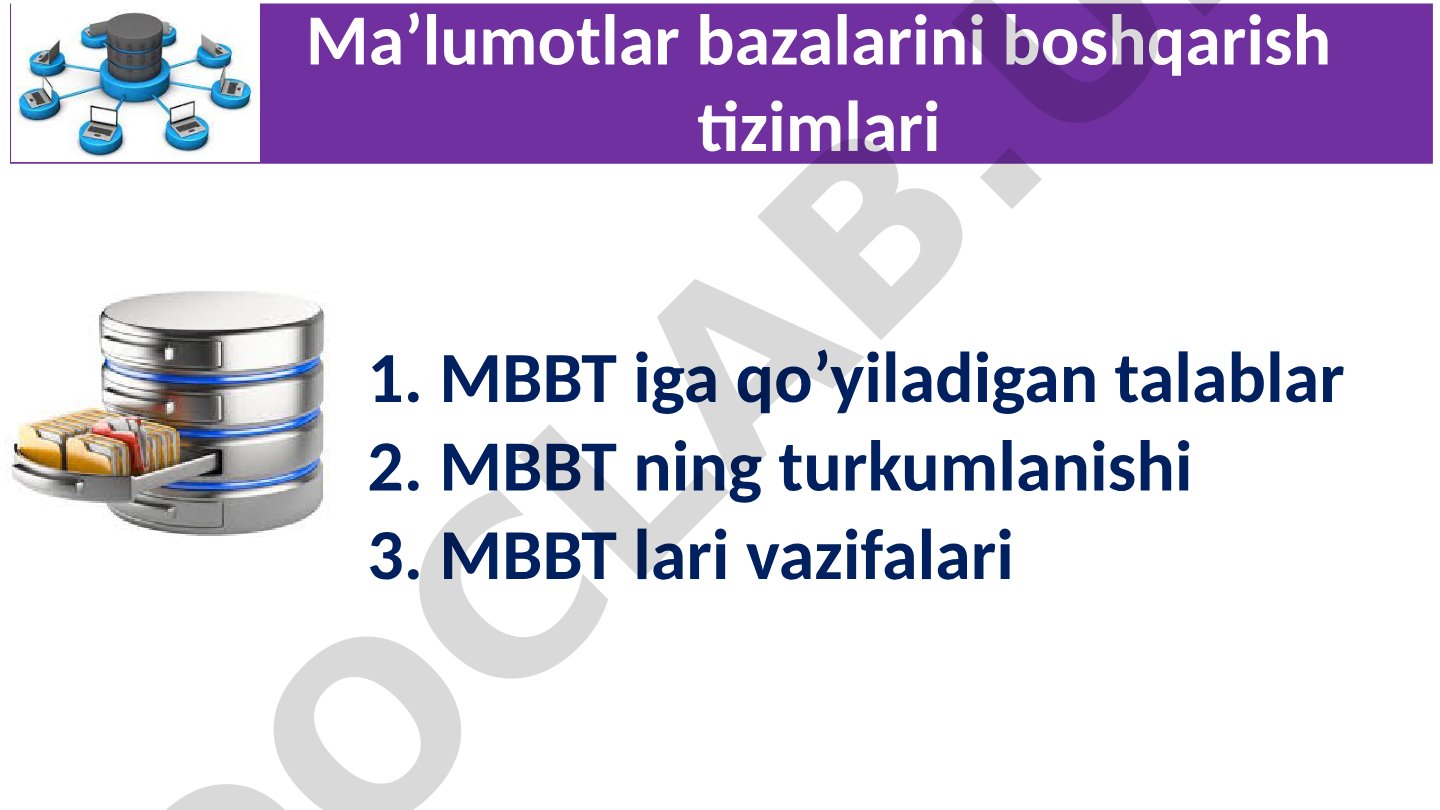 Ma’lumotlar bazalarini boshqarish tizimlari
