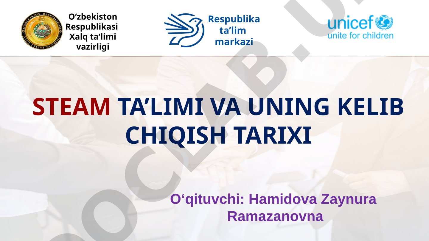STEAM ta'limi va uning kelib chiqish tarixi