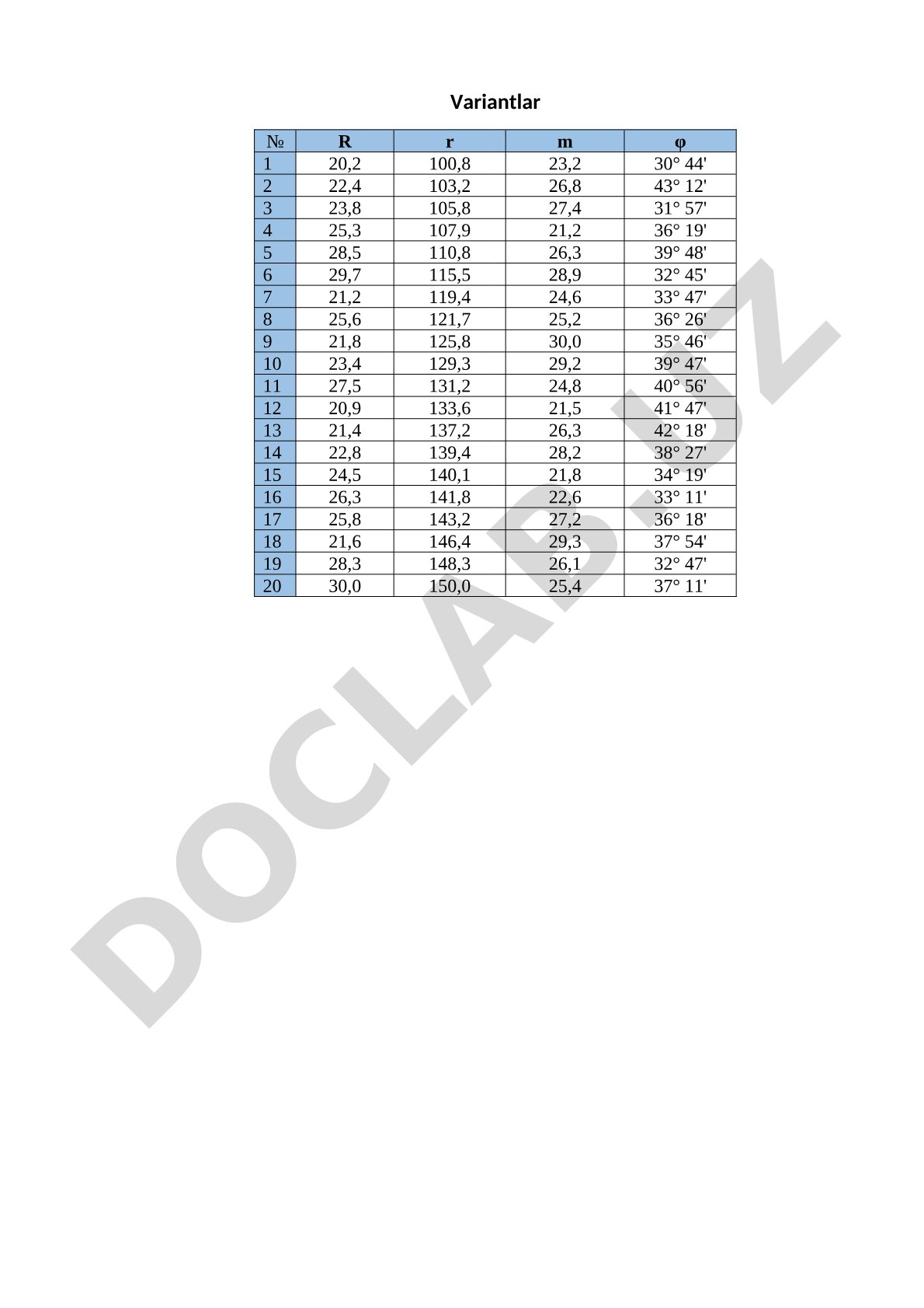 R, r, m, φ parametrlari bo'yicha variantlar jadvali