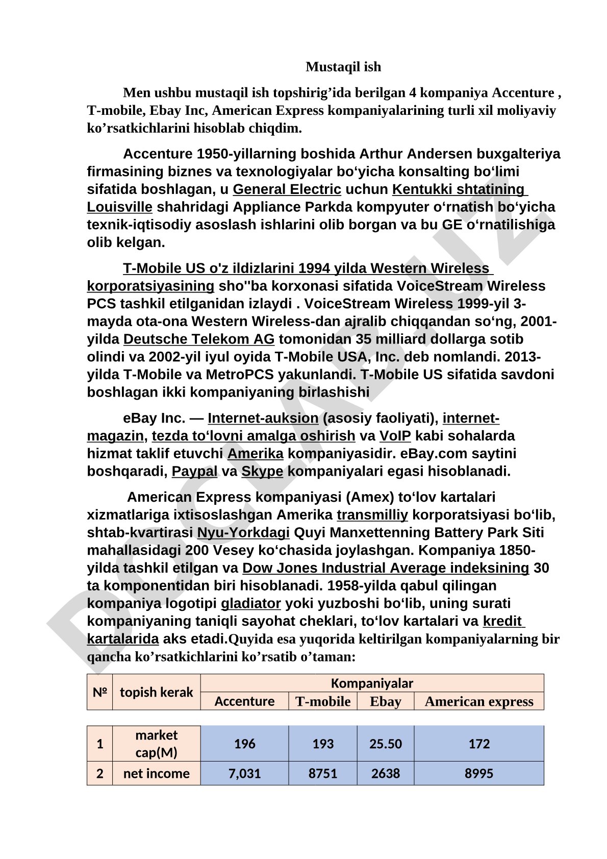 Accenture, T-Mobile, eBay va American Express moliyaviy ko'rsatkichlari
