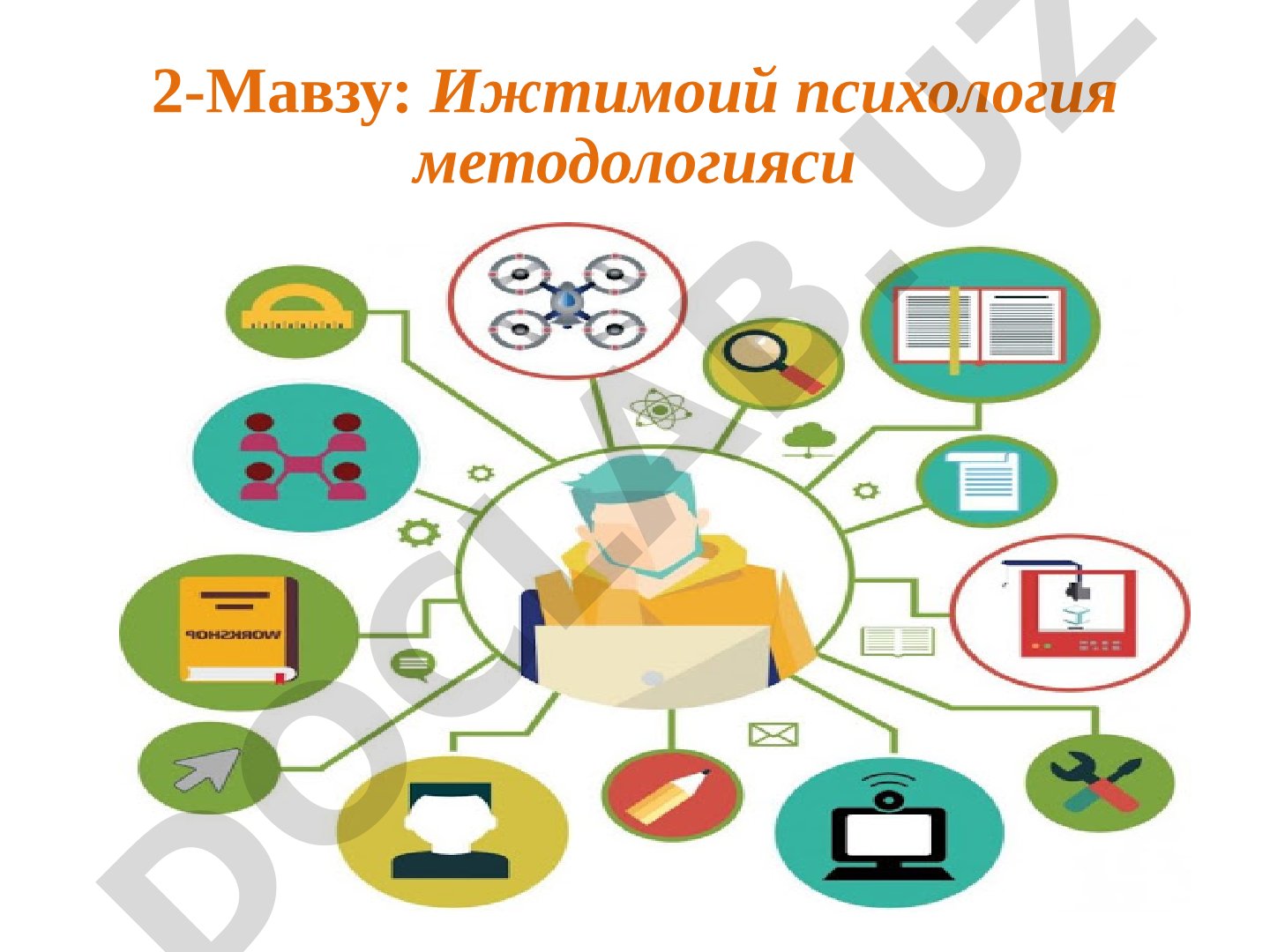 Ijtimoiy psixologiya metodologiyasi