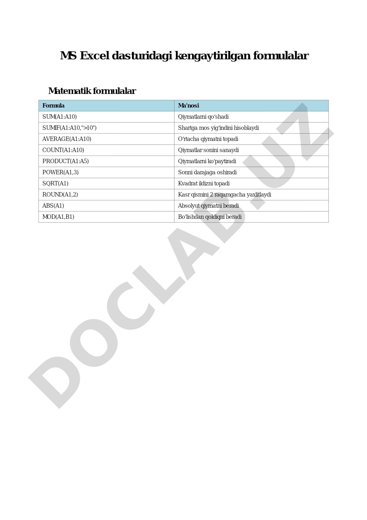 MS Excel dasturidagi kengaytirilgan formulalar