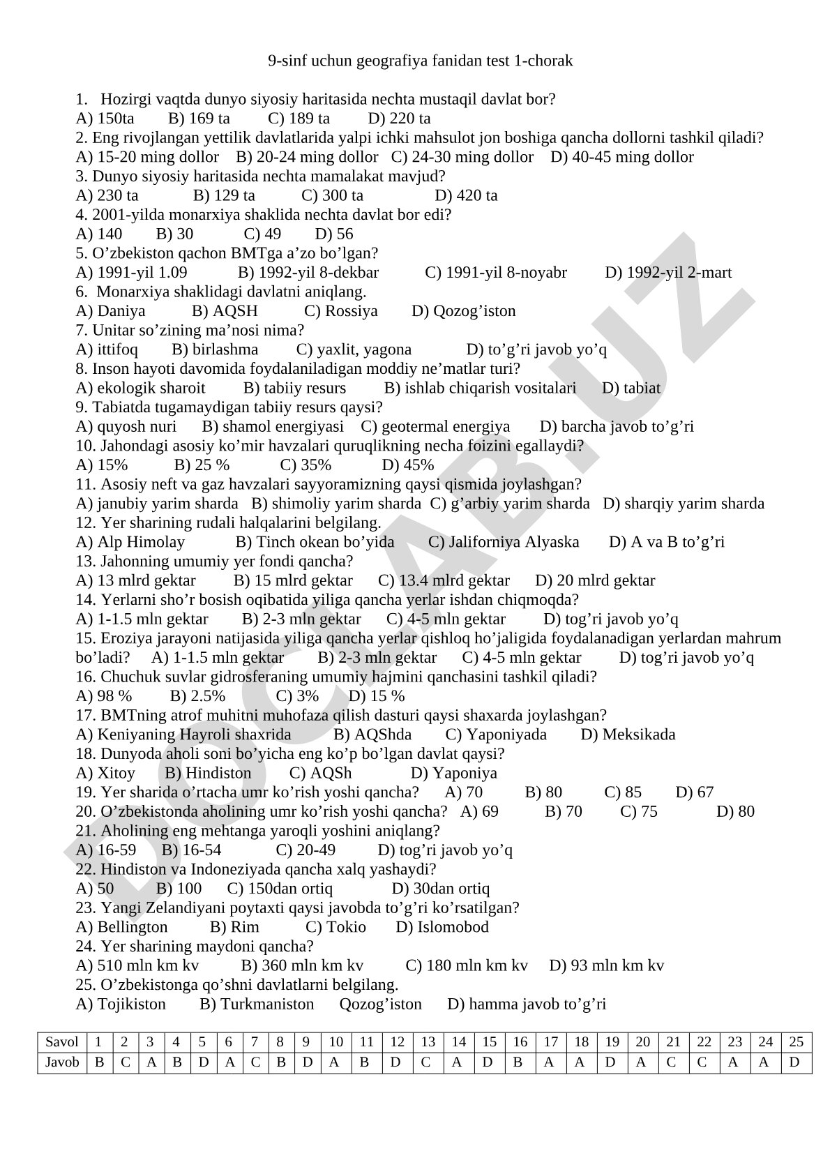 9-sinf geografiya fanidan 1-chorak testi