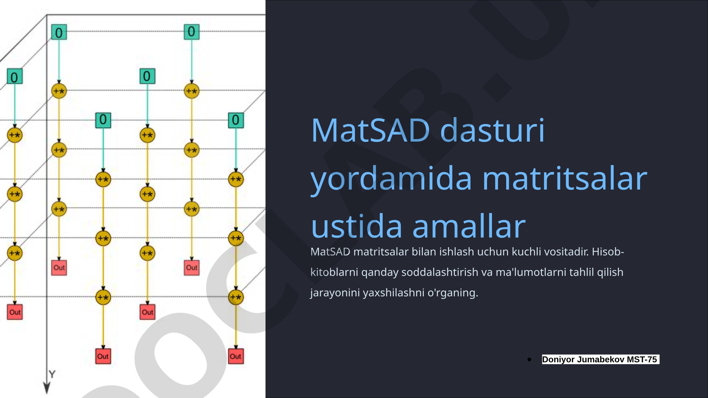 MatSAD dasturi yordamida matritsalar ustida amallar