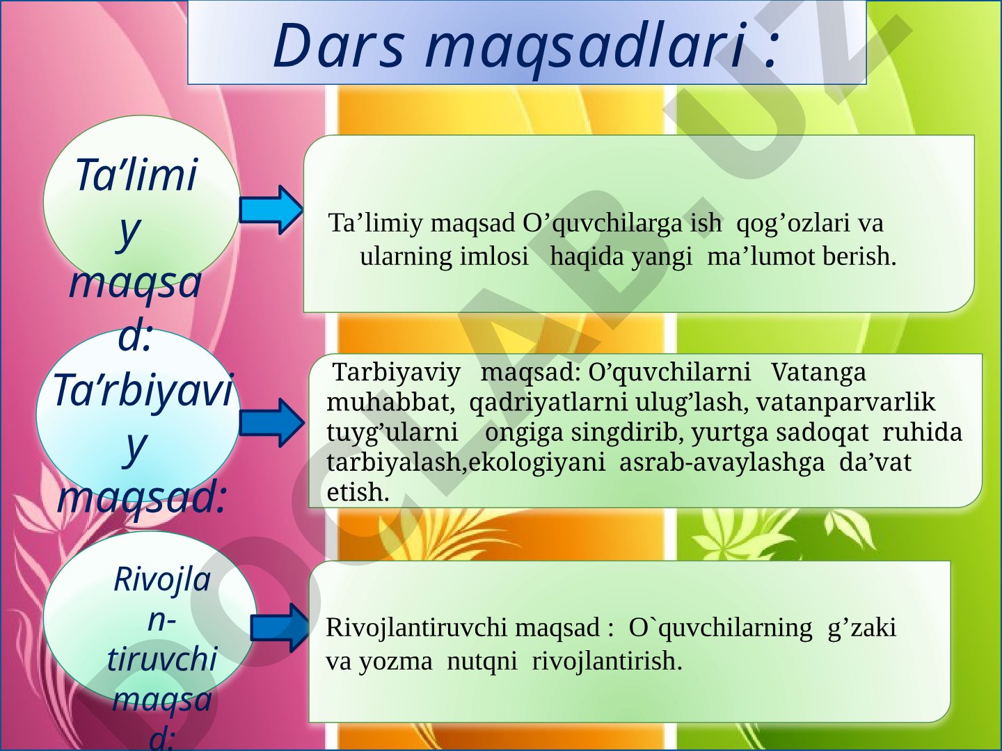 Ish qog'ozlari ustida ishlash