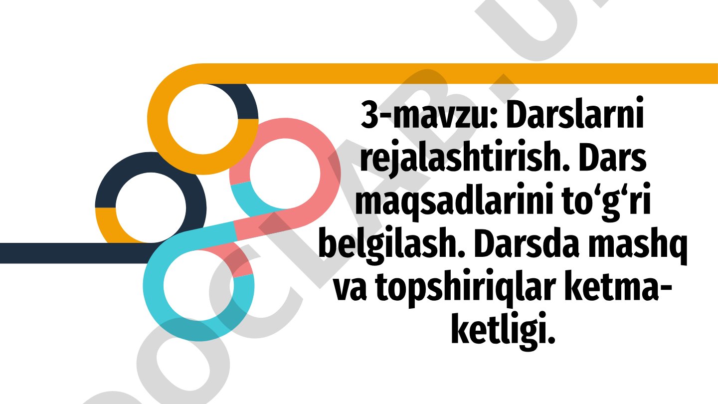 Darslarni rejalashtirish. Dars maqsadlarini to‘g‘ri belgilash. Darsda mashq va topshiriqlar ketma-ketligi