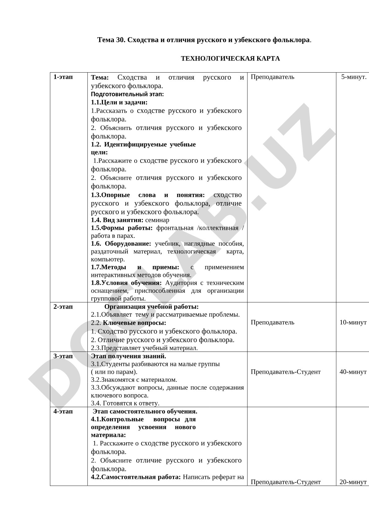 Сходства и отличия русского и узбекского фольклора