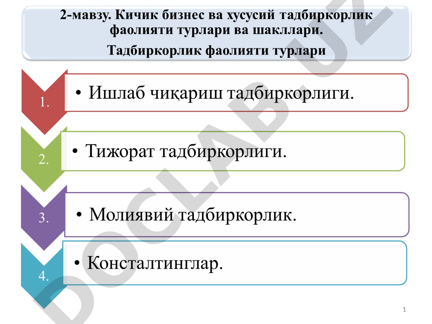 Tadbirkorlik turlari va innovatsiya tushunchasi