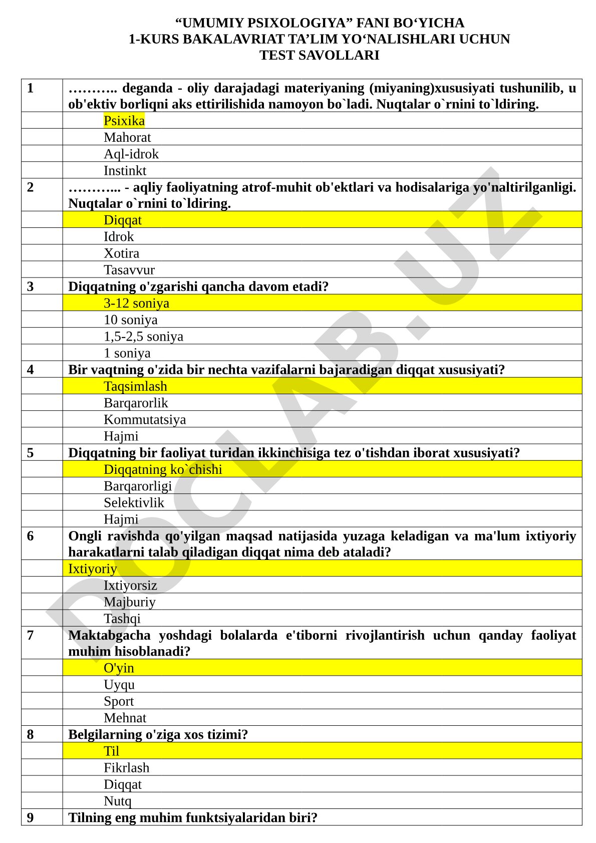 Umumiy psixologiya fanidan test savollari