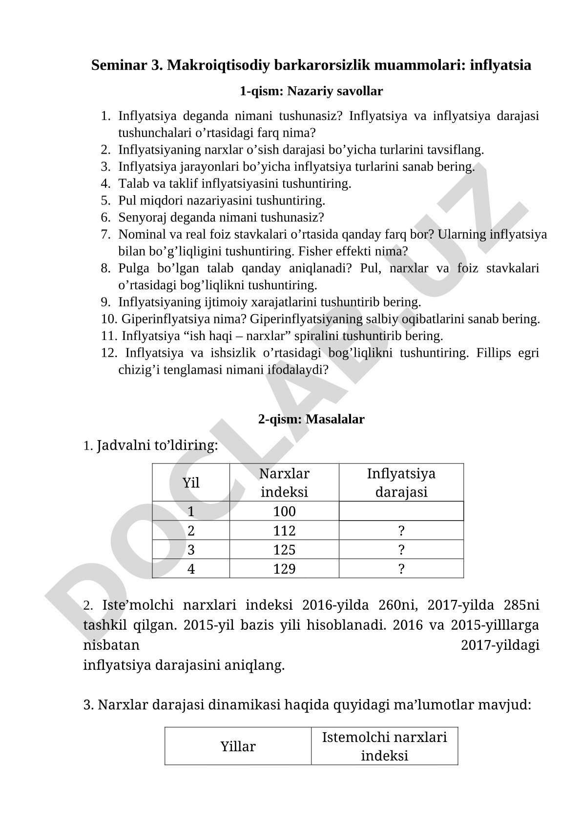 Makroiqtisodiy barkarorsizlik muammolari: inflyatsia 1-qism