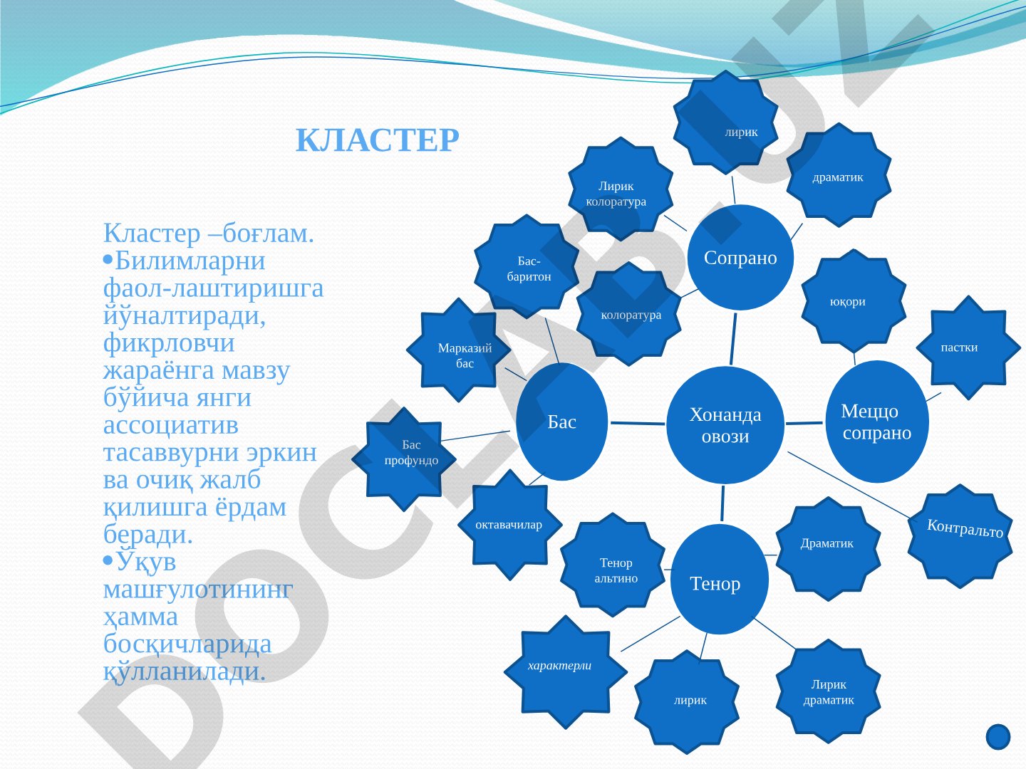 Кластер усули ёрдамида хонанда овозлари турлари таснифи кўрсатилган