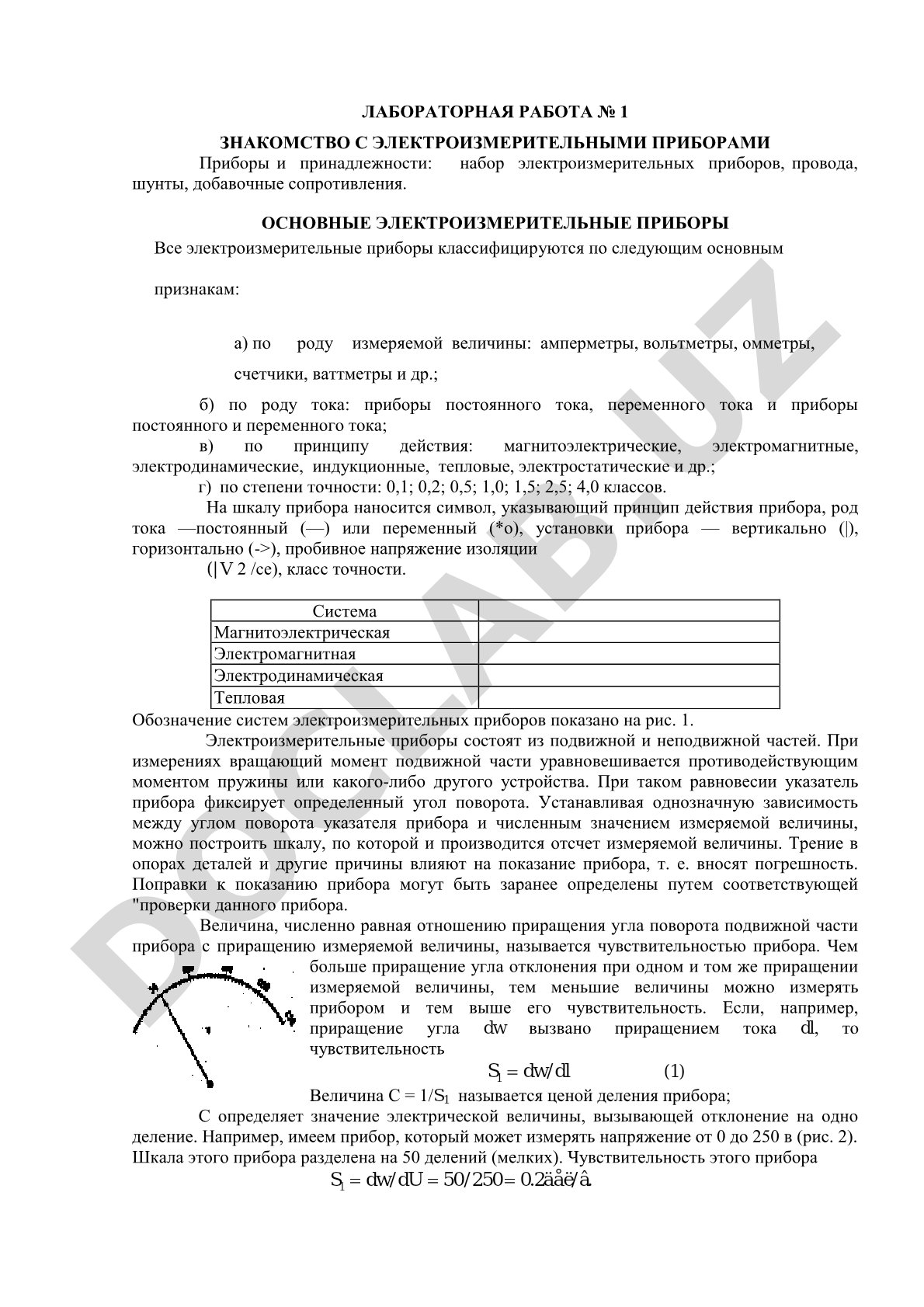 Лабораторная работа № 1 знакомство с электроизмерительными приборами