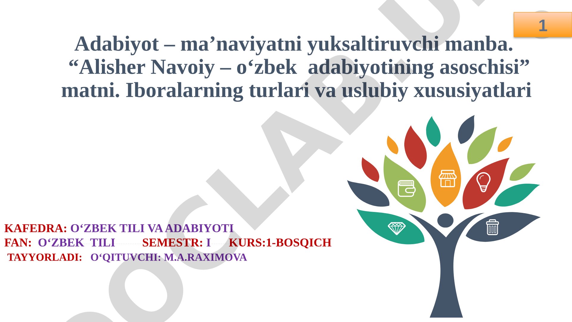 Alisher Navoiy – o‘zbek adabiyotining asoschisi va iboralarning turlari