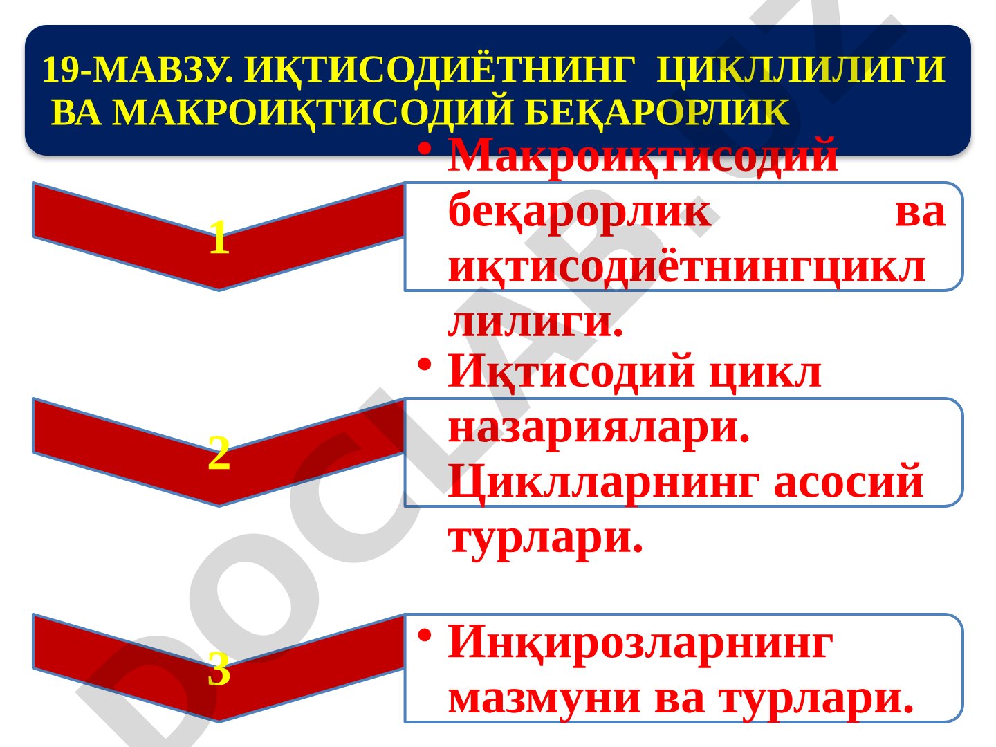 Иқтисодиётнинг цикллилиги ва макроиқтисодий беқарорлик