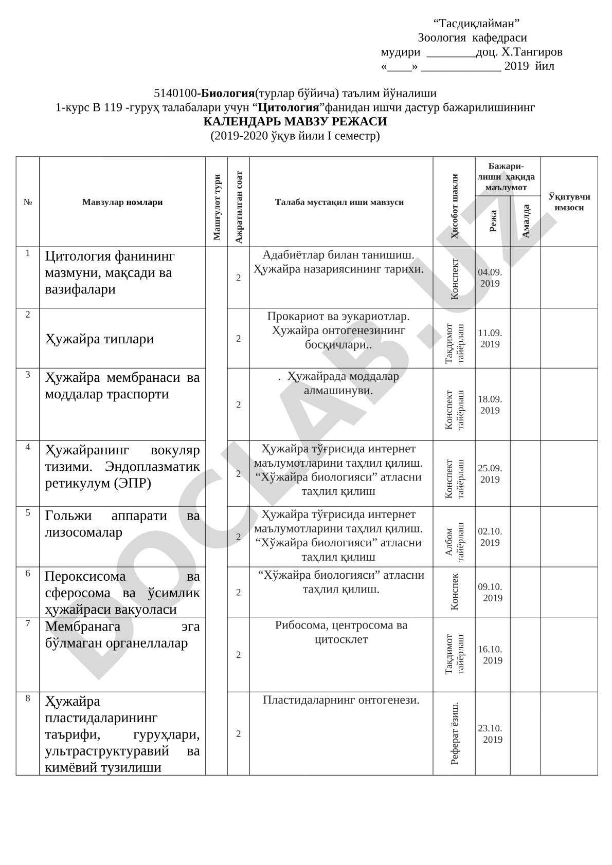 Цитология фанидан календарь мавзу режаси