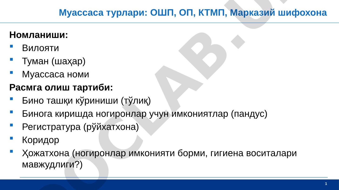 Муассасаларни расмга олиш тартиби