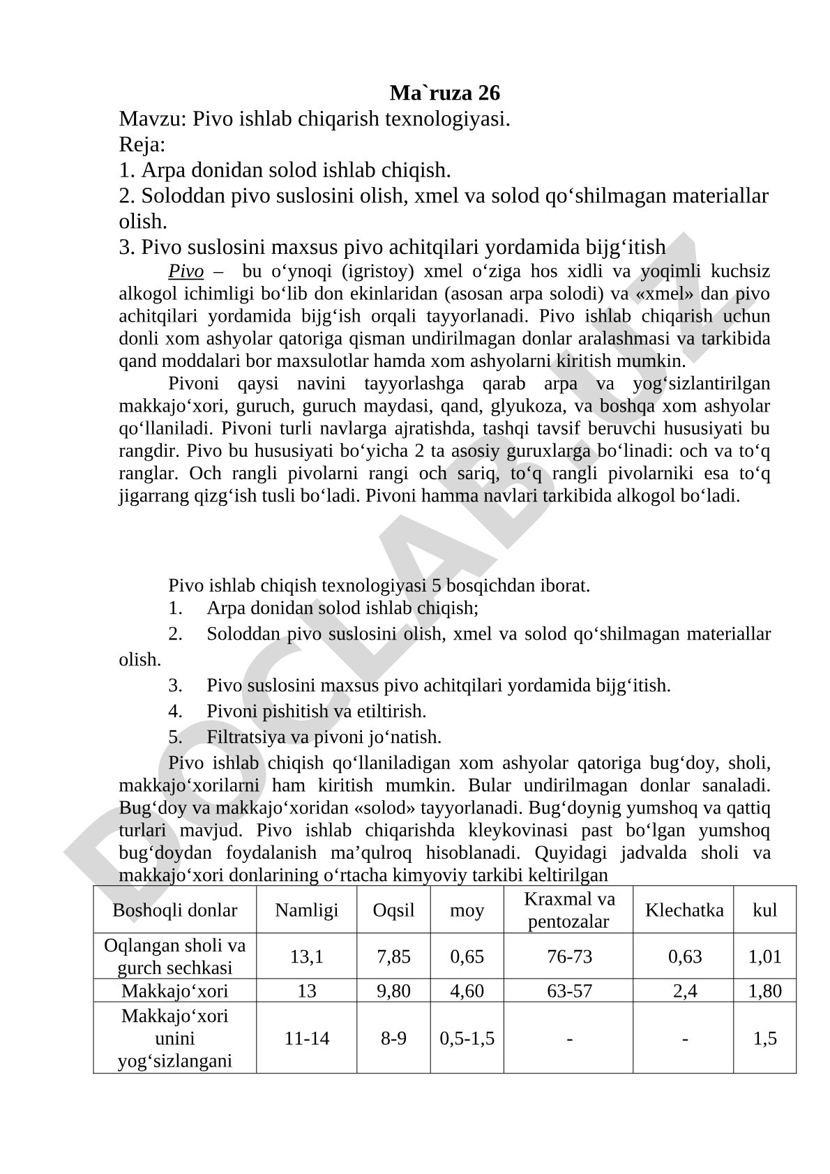 Pivo ishlab chiqarish texnologiyasi