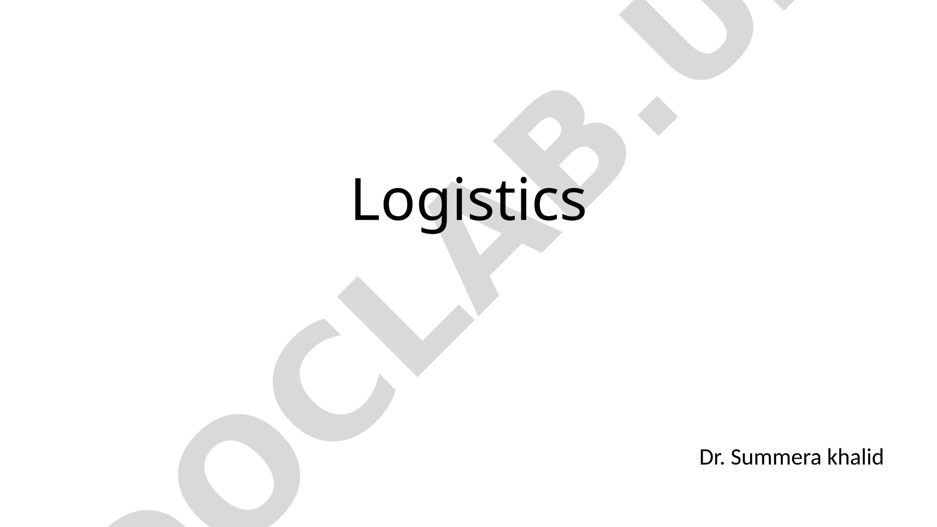 International trade regulation and GATT
